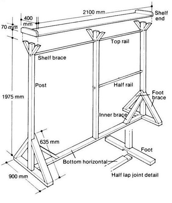 Building A Clothes Rack